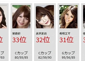 無修正動画がみれるアダルト女優ランキング50選【2021年版】